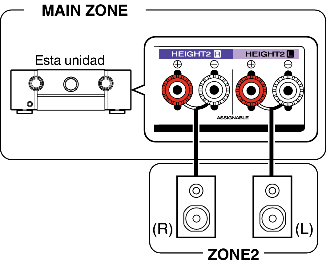 Pict ZONE Audio2 S64U